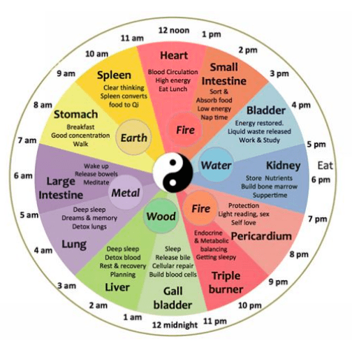 a-holistic-healing-centre-sydney-a-holistic-healing-centre-sydney